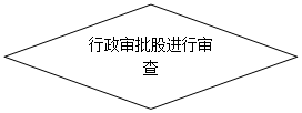 : MЌ