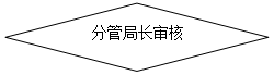 : ֹܾL