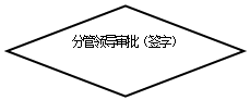 ̈D: Q: ֹI֣
